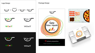 Wokit branding branding graphic design logo