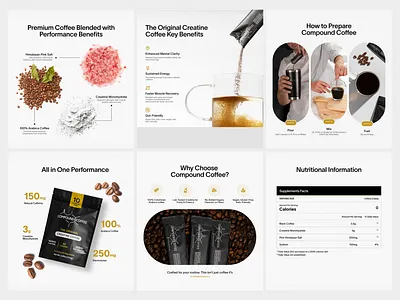 infographic design || Compound coffee clean visuals consumer clarity d2c graphics infographic information ingredients premium infographics product infographic product storytellings ui ux visual education