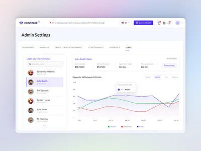 Admin Settings - User Management Dashboard UI/UX Design charts crypto app crypto exchange cryptocurrency dashboard dashboard design design finance fintech investing trading ui uiux ux design