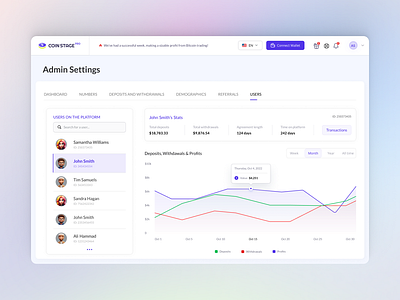 Admin Settings - User Management Dashboard UI/UX Design charts crypto app crypto exchange cryptocurrency dashboard dashboard design design finance fintech investing trading ui uiux ux design