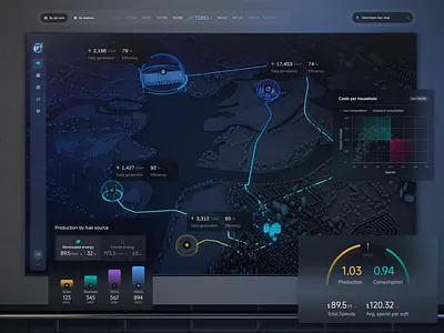 Smarter Energy Decisions with Real-Time Data ai powered interfaces data visualization digital transformation energy consumption insights energy management system innovation in design intelligent ui interactive design interactive maps product design real time dashboards real time energy data smart energy dashboard smart technology solar power tracking sustainable energy solutions user experience uxui design wind energy monitoring