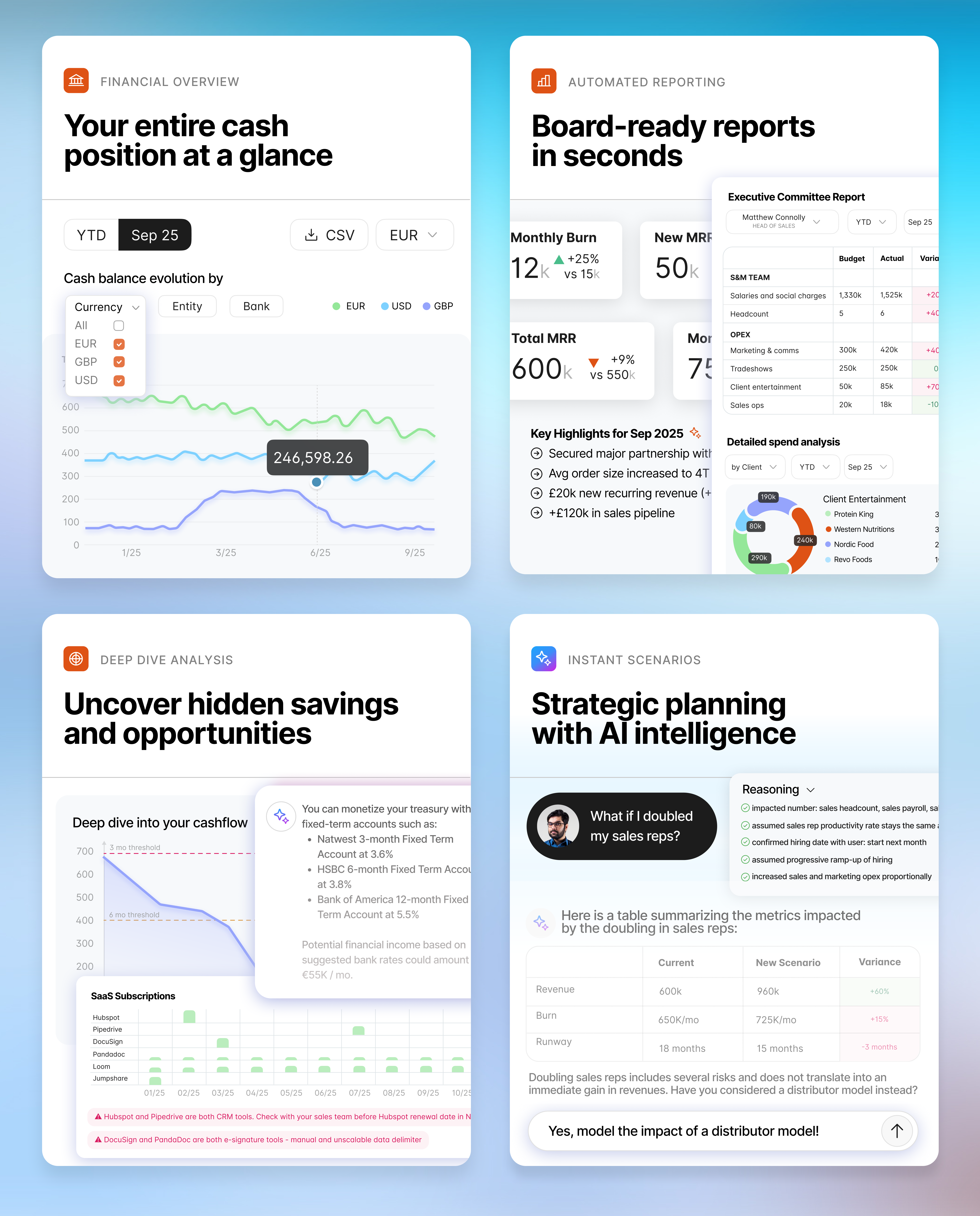 Fintech SaaS Features ai fakedoor fintech saas ui