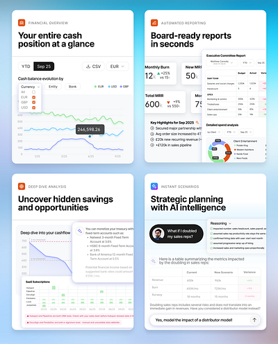 Fintech SaaS Features ai fakedoor fintech saas ui