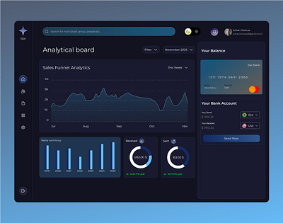 Dashboard app branding design graphic design illustration logo typography ui ux vector