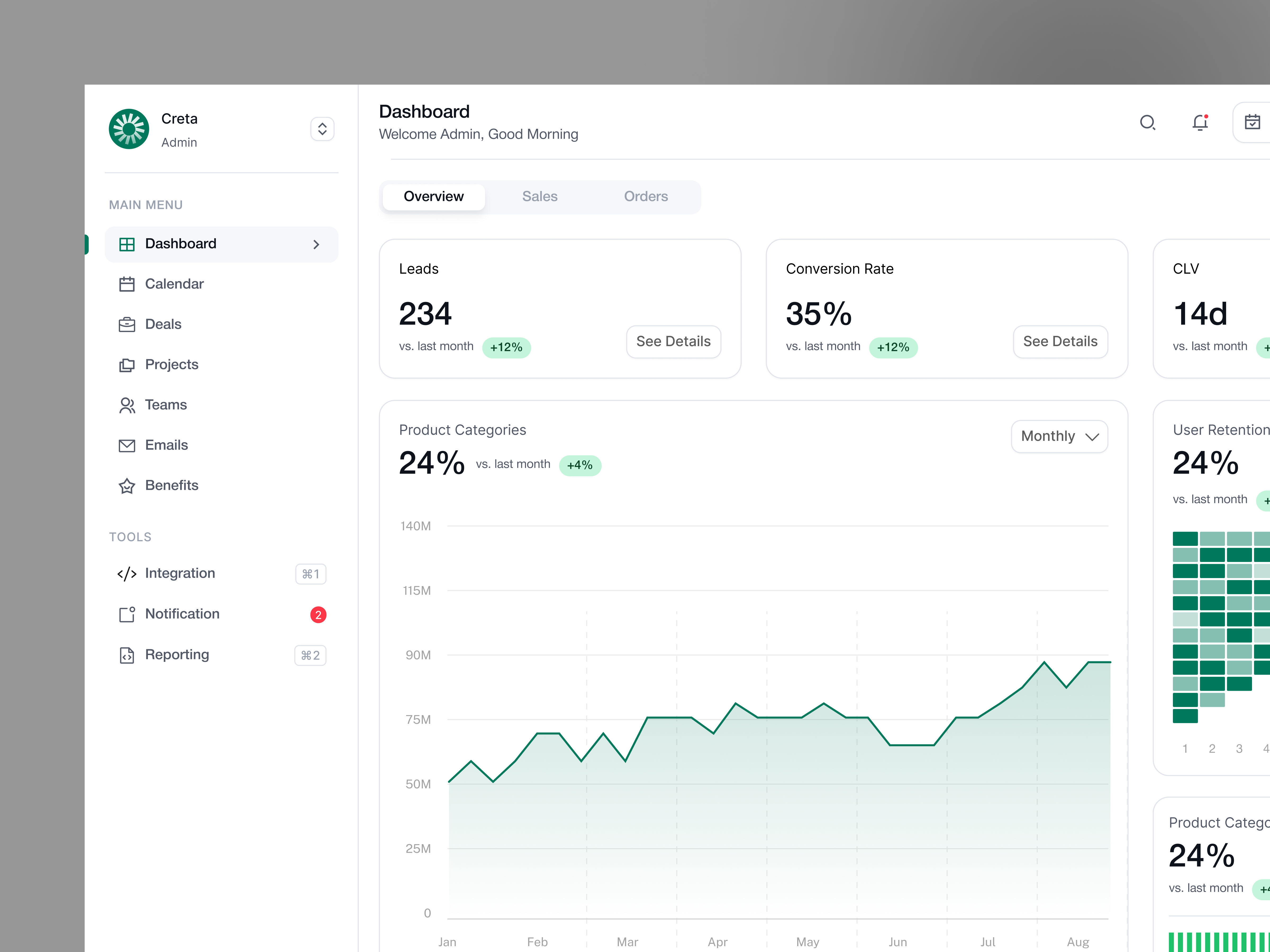 CRM Dashboard UI Design crm dashboard graphic design graphs lightmode minimalist trends ui design