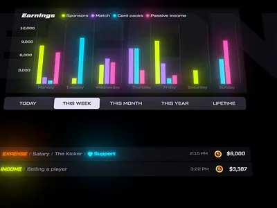 GAMING PLATFORM | ECONOMY, FINANCE, TRADING, INVOICES community platform crm dashboard crypto game crypto platform crypto trading esports platform fanbase app gaming app gaming marketplace gaming platform gaming website igaming platform marketing platform p2p marketplace saas platform sports platform trading app trading platform trading website web3 platform