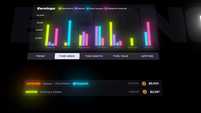GAMING PLATFORM | ECONOMY, FINANCE, TRADING, INVOICES community platform crm dashboard crypto game crypto platform crypto trading esports platform fanbase app gaming app gaming marketplace gaming platform gaming website igaming platform marketing platform p2p marketplace saas platform sports platform trading app trading platform trading website web3 platform