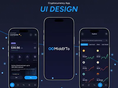 MiddyTo CryptoCurrency - App UI 🌟🌟 figma graphic design screen design ui ui design ux ux ui
