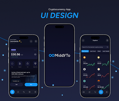 MiddyTo CryptoCurrency - App UI 🌟🌟 figma graphic design screen design ui ui design ux ux ui