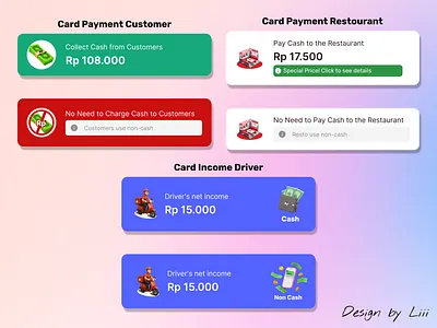 Payment Card Interface Improvement for ACI Driver appinterface appredesign card cardpayment cashlesspayment deliveryapp driverapp fintechdesign interactiondesign mobileappdesign modernui noncashtransaction paymentcardui ui ux visualdesign