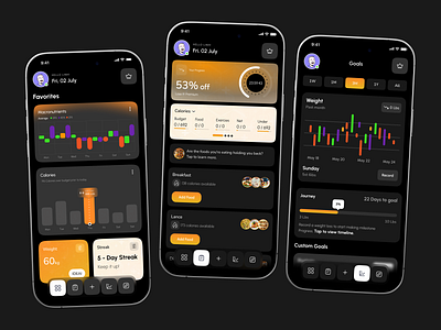 Calorie & Fitness Tracking App analytics app app app redesign calorie tracker fitness app fitness ui health app health tracker macro tracking mobile mobile app design mobile dashboard nutrition app streak tracker uxui weight loss app