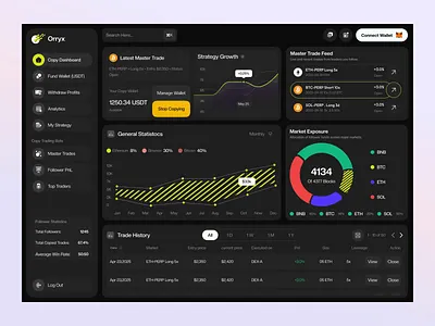 Crypto Trading Platform bitcoin blockchain crypto crypto trading crypto trading platform cryptocurrency defi ethereum fintech forex graphic design interface product design trading ui ux web app