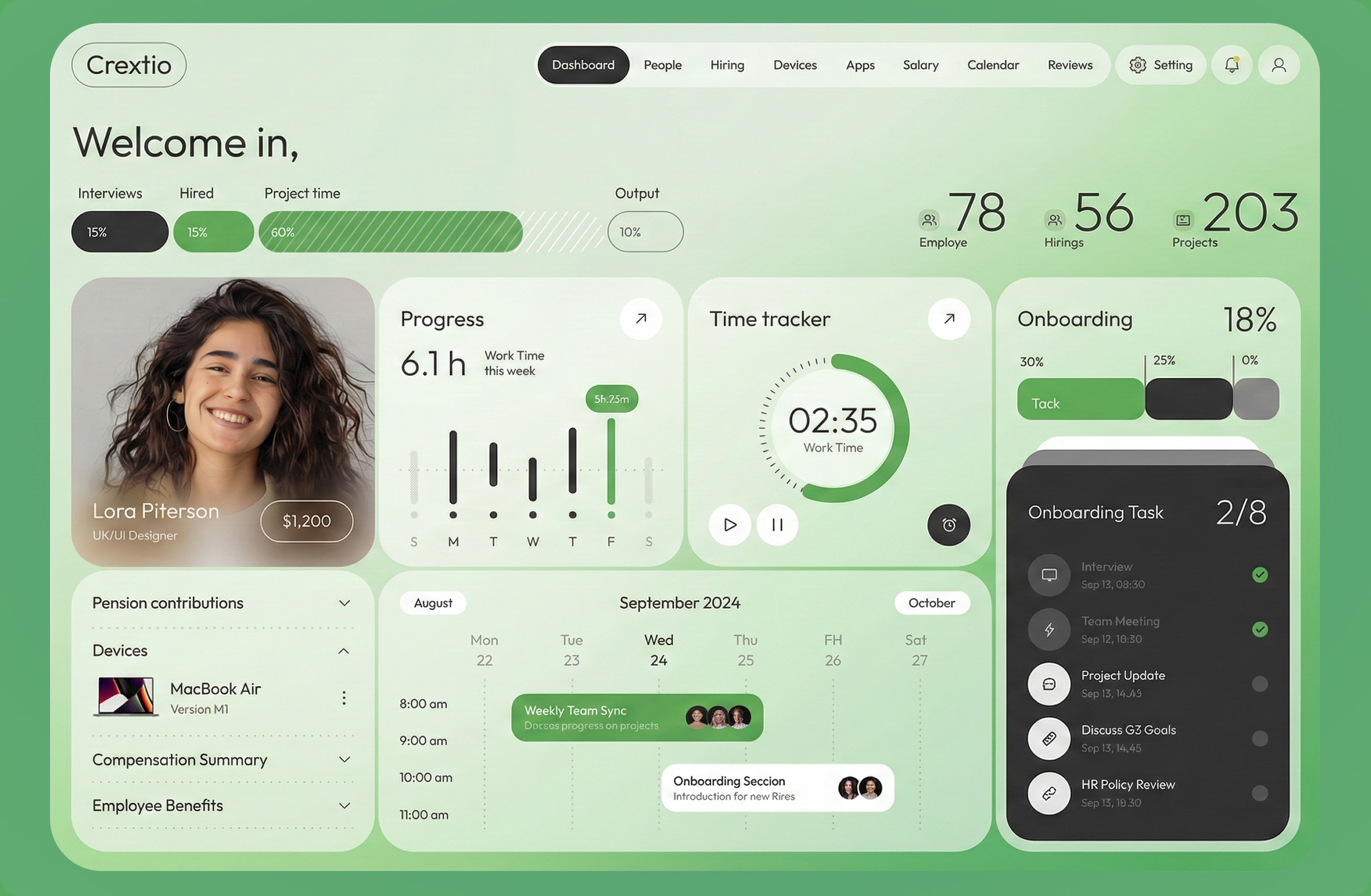 Example of Ai Powered Saa S Dashboard Design 