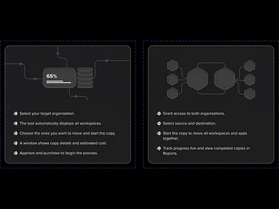 Visualizing a Smarter Workspace Transfer Experience branding card clean creative dark darkmode data datacard design designer flow illustration logo minimal points ui ui design workspace