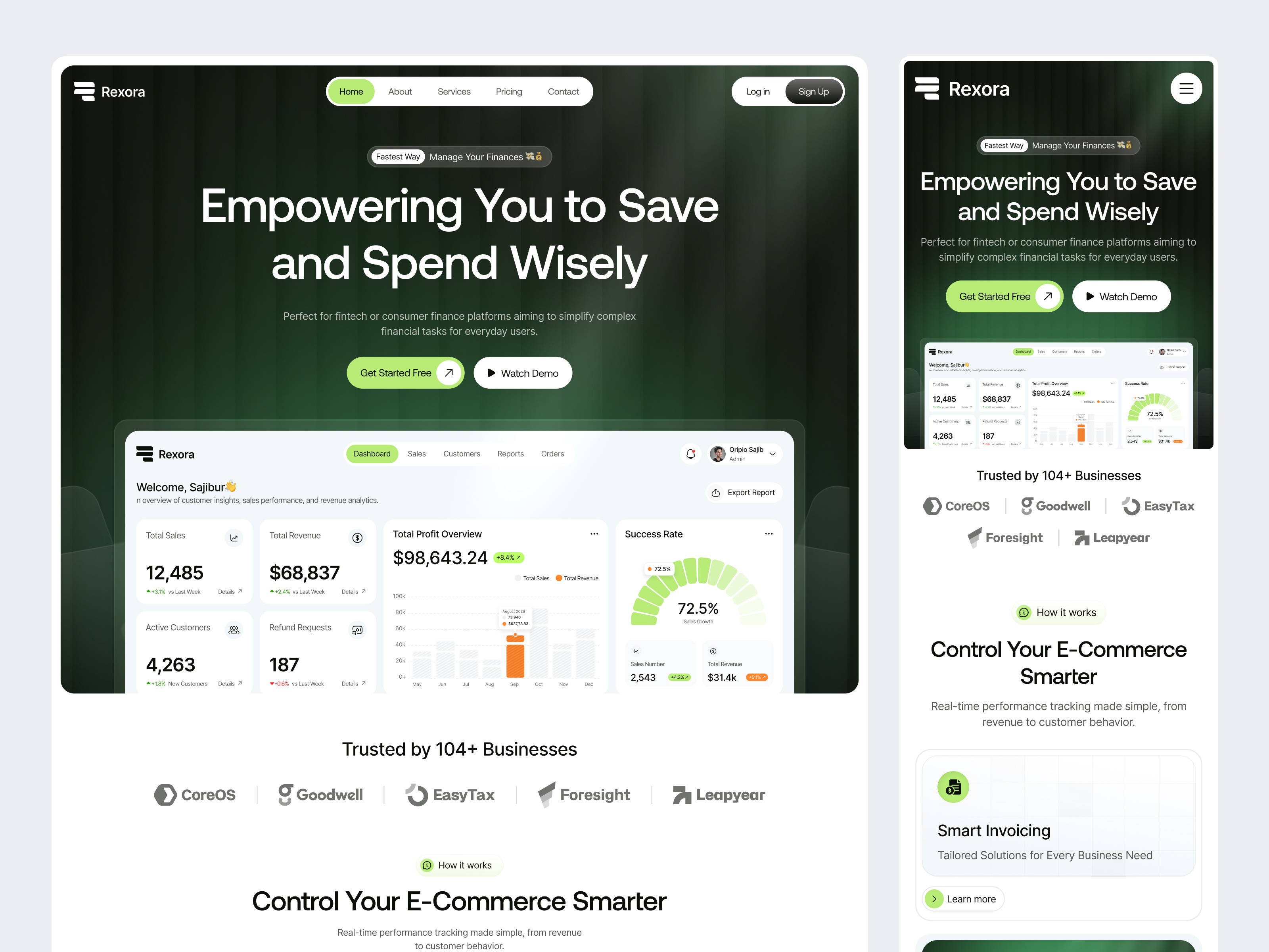 Example of Saas Landing Page