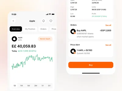Stock Details – Trading & Investment 📈 buy stock financeapp fintech fintechdesign graphic design investment notifications notify me sell stock stock alet stock orders stock position stocks trade trade position trading trading app ui user experience ux