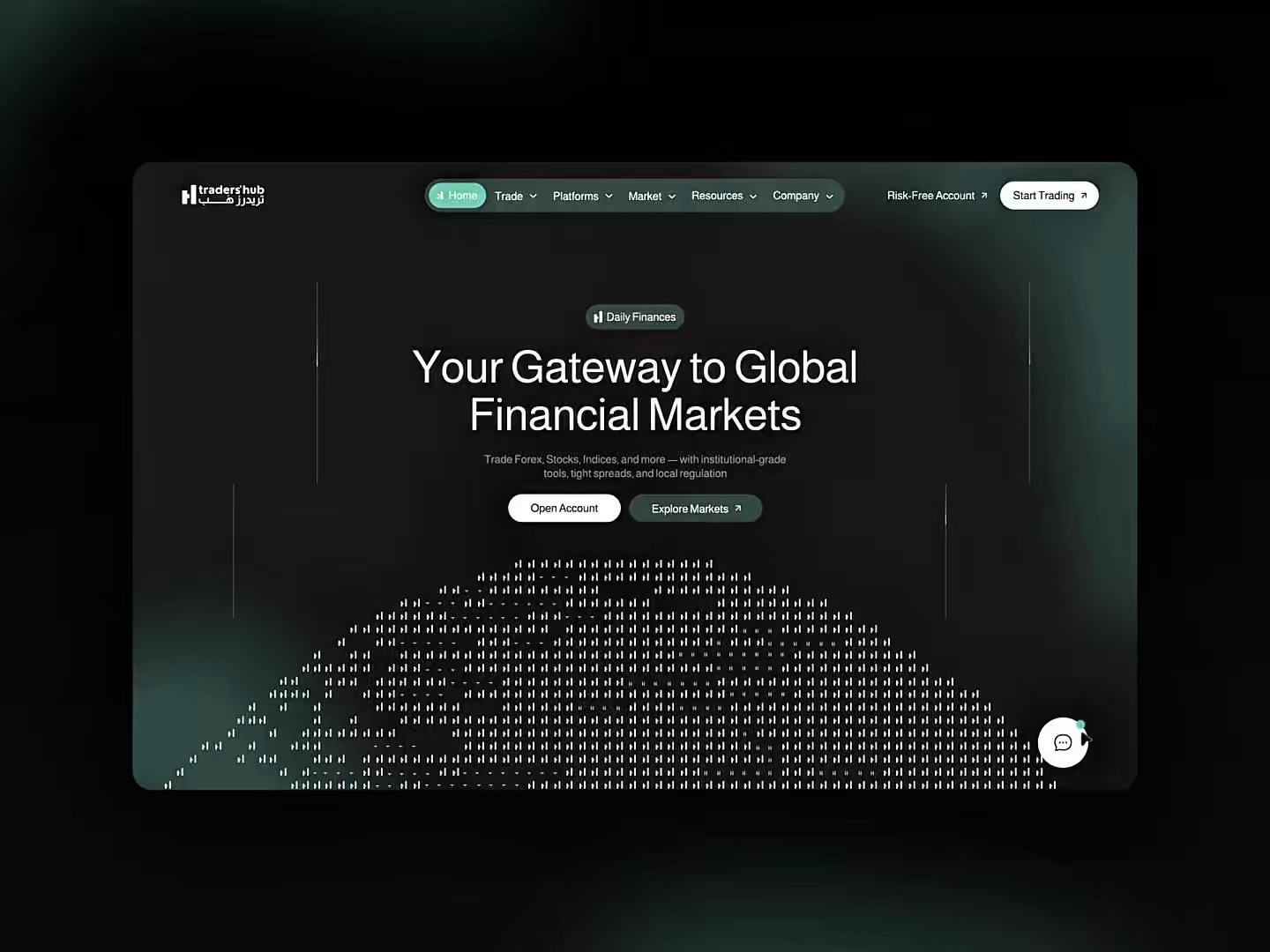 Example of Trading Website Design