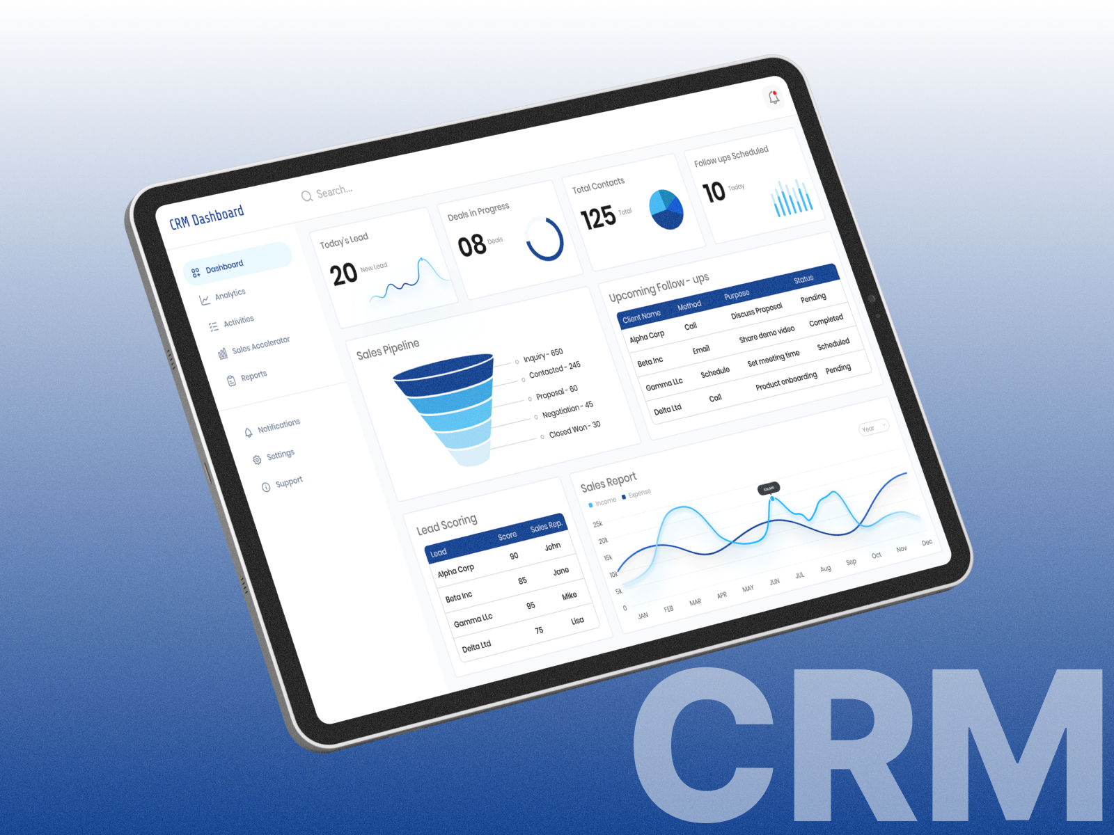 CRM Dashboard UI Concept admin dashboard after effect animation crm crm dashboard dashboard dashboard animation figma ui uiux ussllc