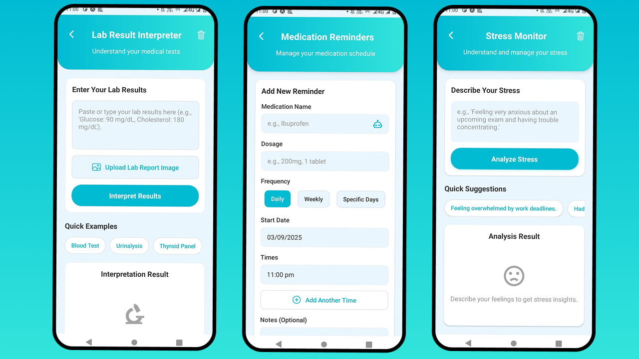 HealthTrack UI Kit-Medical App with AI Integration by Shakeel Ahmad on ...