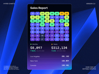Calendar widget / Charts library business calendar chart dashboard dataviz design desktop illustration infographic month statistic tech template ui view week widget