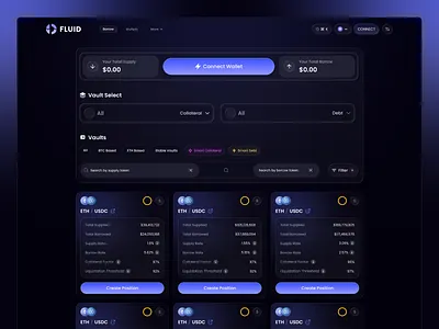Finance Dashboard business finance dashboard finance dashboard finance dashboard design finance dashboard platform finance dashboard ui finance dashboard ux financial analytics platform financial dashboard financial management dashboard smart finance dashboard web design
