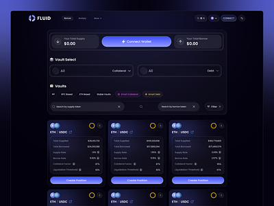 Finance Dashboard business finance dashboard finance dashboard finance dashboard design finance dashboard platform finance dashboard ui finance dashboard ux financial analytics platform financial dashboard financial management dashboard smart finance dashboard web design