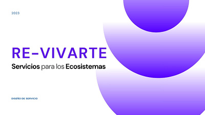 RE-VIVARTE - Diseño de Servicio blueprint contexto diseño diseño de servicio experiencia futuro innovacion viaje de usuario