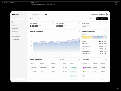 Finance Management Dashboard animation dashboard finance graphic design infographics tooltip ui ux uxui web