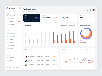 Sales Dashboard UI Refresh analytics app chart clean ui customers dashboard data visualization desktop ecommerce kpi layout menu notifications products saas sales status table ui ux