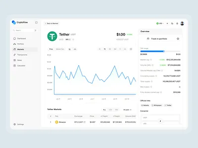 CryptoFlow — Modern Crypto Market Dashboard UI chartdesign crypto cryptodashboard dasboarddesign exchangeui fintechdesign minimalui productdesign ui uidesign uiuxdesign uxdesign web3 web3design webappdesign