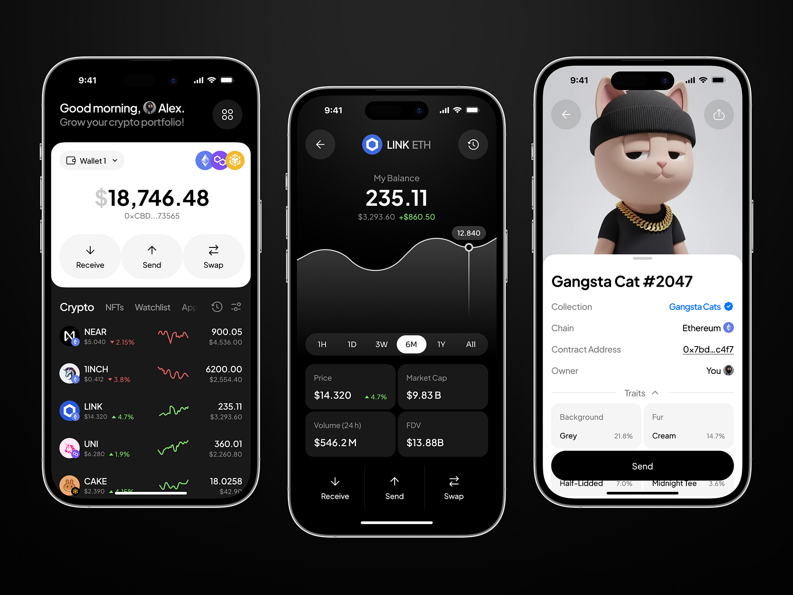 Fintech Investment Portfolio Mobile App Design by Ronas IT | UI/UX Team on  Dribbble