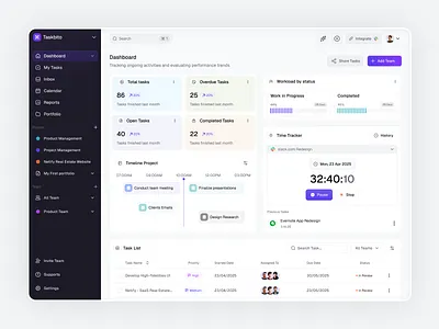 Task Management Dashboard | UI/UX Design branding dashboard design dashboardui designinspiration logo productdesign saasdesign task taskmanagement taskmanagement webapp taskmanager ui uiux web app web design website design