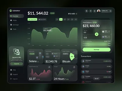 Fintech Design | Crypto | Crypto Trading | Crypto Dashboard | UI blockchain crypto crypto dashboard crypto design crypto exchange crypto investing crypto market crypto portfolio crypto trading dashboard design fintech fintech dashboard fintech design investment platform modern design product design trading platform ui ux web design web interface design