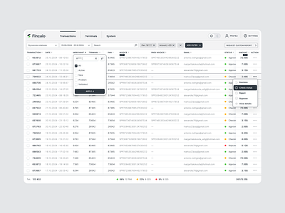 Transactions ⬛️ data finance financial interface sheets transactions ui ux