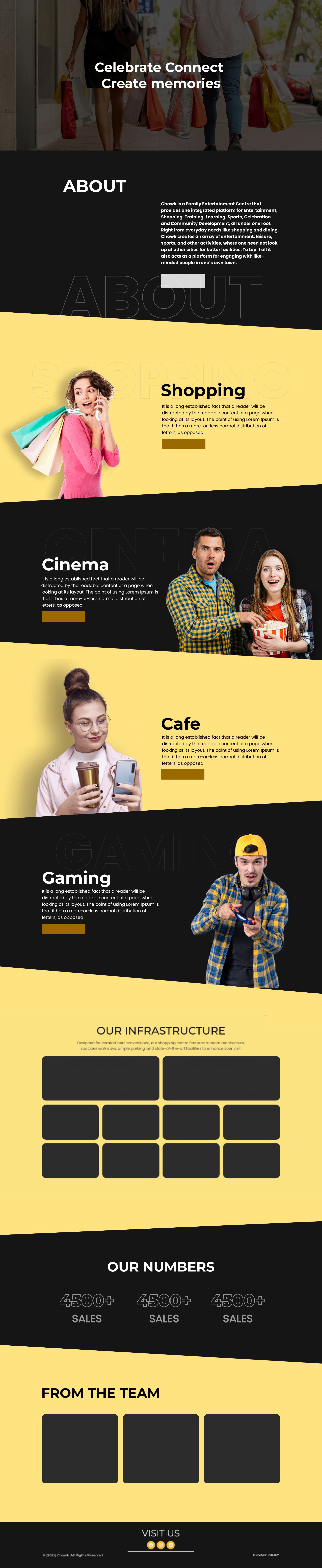 MULTIINDUSTRY branding graphic design logo ui