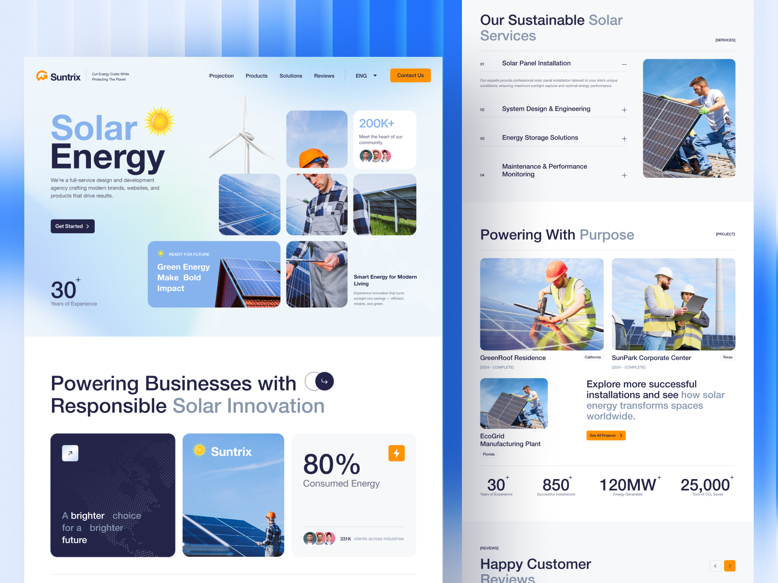 Example of Wordpress  Website Development  10 Pages
