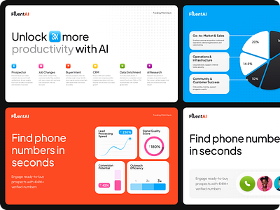 Pitch Deck for AI-powered lead generation and data enrichment analytics branding deck graphic design outcrowd pitch deck presentation promo statistic ui ux uxui