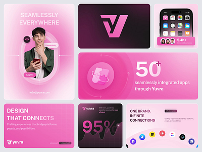 Yuvra — Modern AI-Powered CRM Omnichannel Branding analytics animate artificial intelligence b2b brand brand identity branding branding concept clean dipa inhouse logo logo type micro interaction minimal modern modern branding omnichannel saas startup visual identity