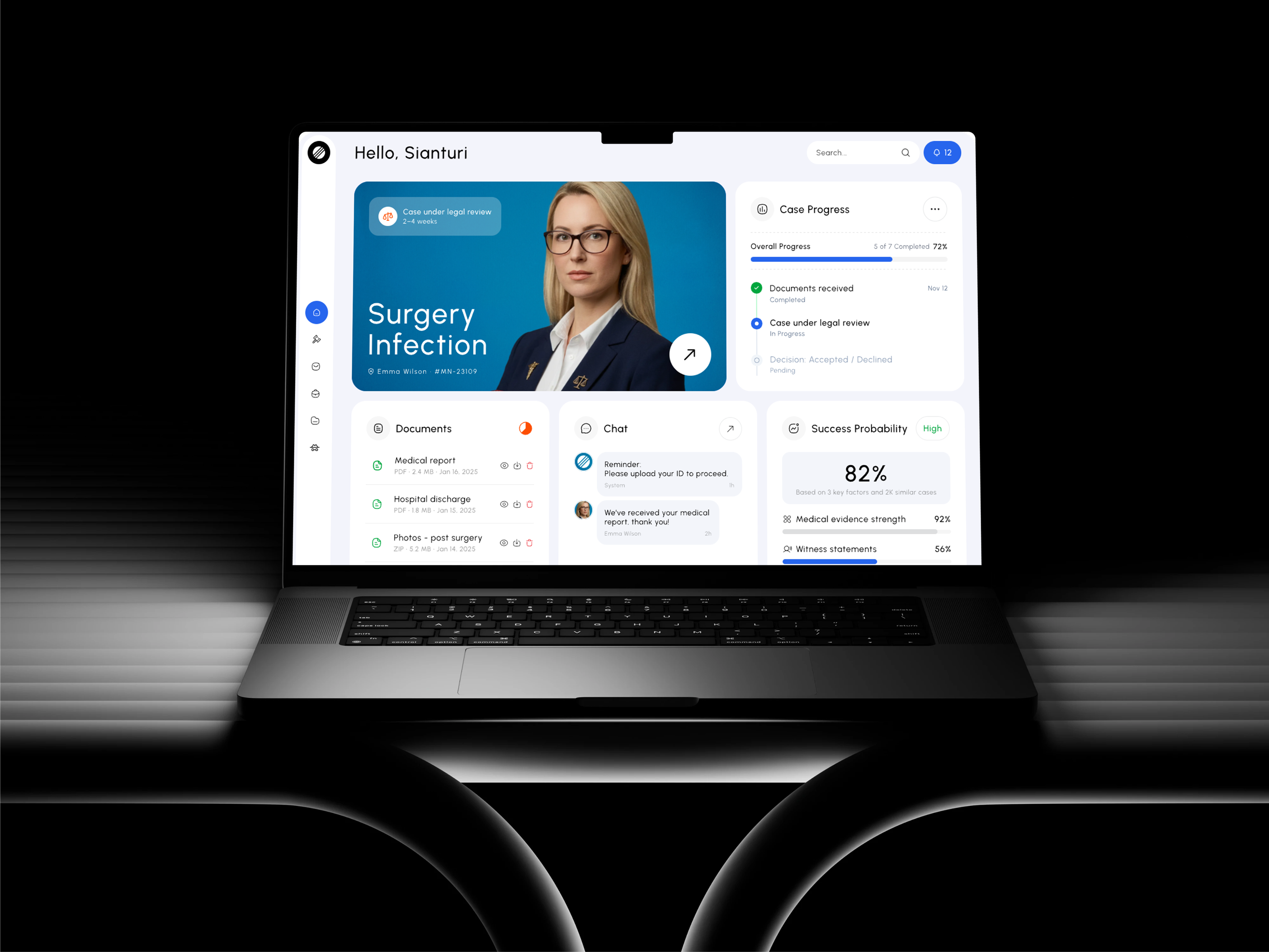 Example of Responsive Dashboard Design