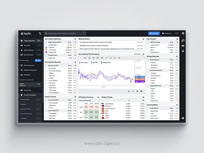 Koyfin. Market Analytics Dashboard analytics ui data visualization design finance finance app financedesign fintech fintech app ignat market data mobile ui product design productdesign stocks trading dashboard ui uxui web app design