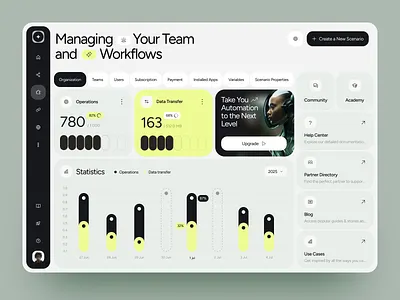 Web App UI Design - Management Dashboard admin panel automation platform clean ui dashboard dashboard design dataviz design interface light mode design product design saas dashboard saas design system design web app web design workflow management