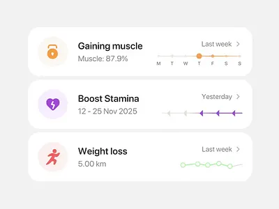 Fitness tracking app component app design app ux card animation card design fitness app ui app