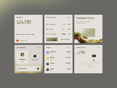 UI-UX for a Finance Product ✦ Credio design interface product service startup ui ux web website