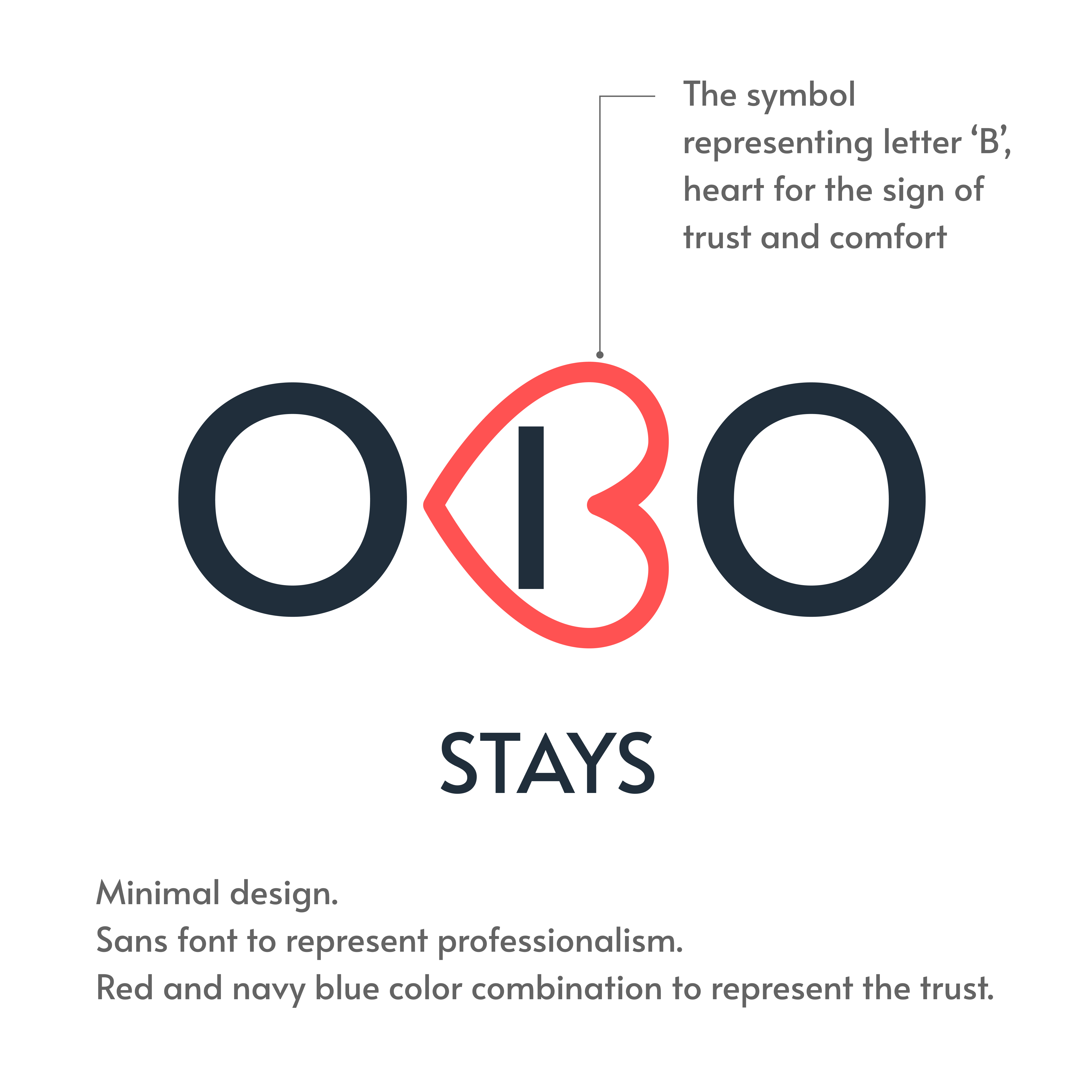 Example of Logo Design