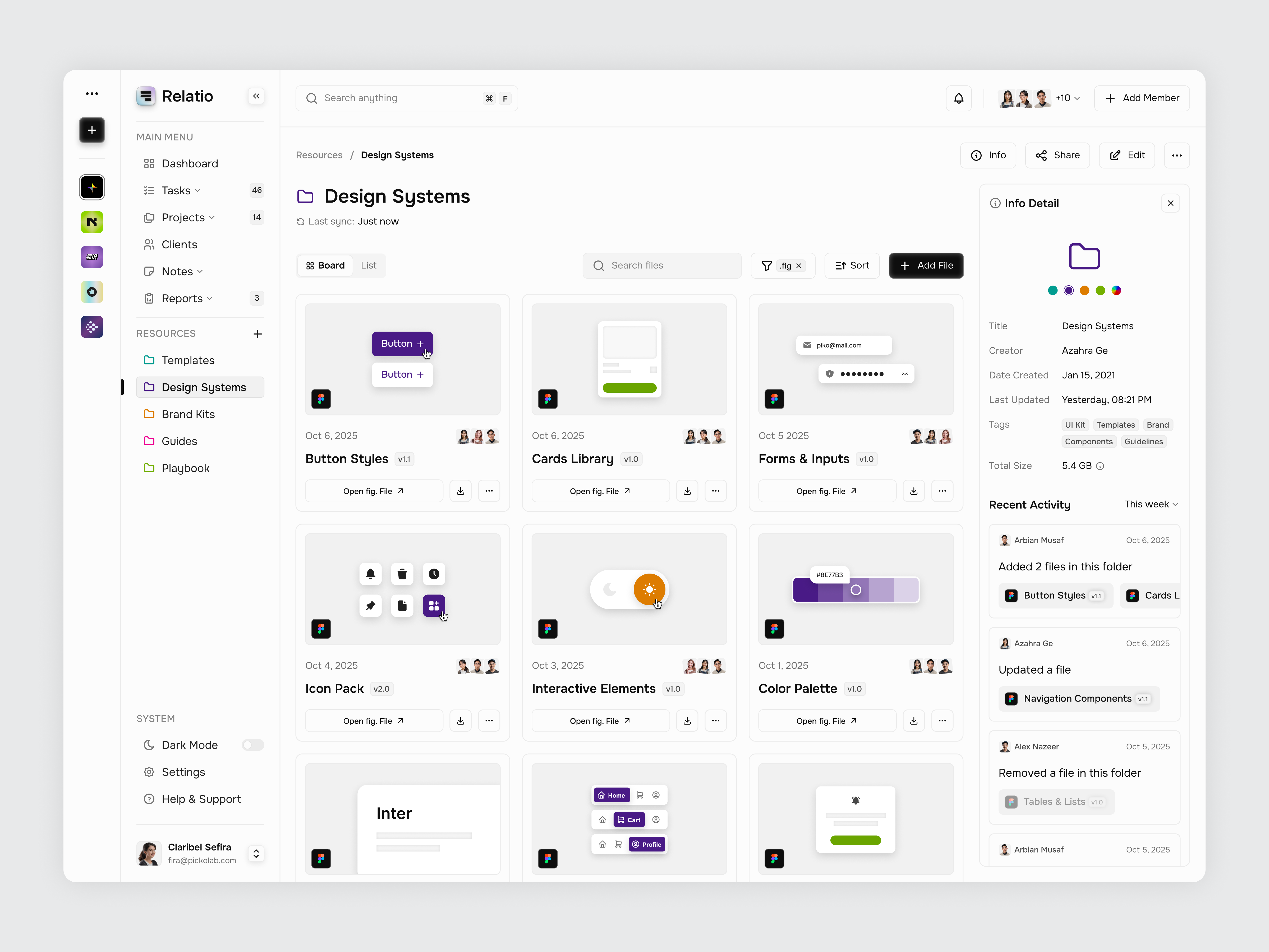 Project Management Dashboard - Resource Page card dashboard design management manager minimal modern project project management project management dashboard resource schedule task task manager task manager dashboard to do list ui ui design ux design website