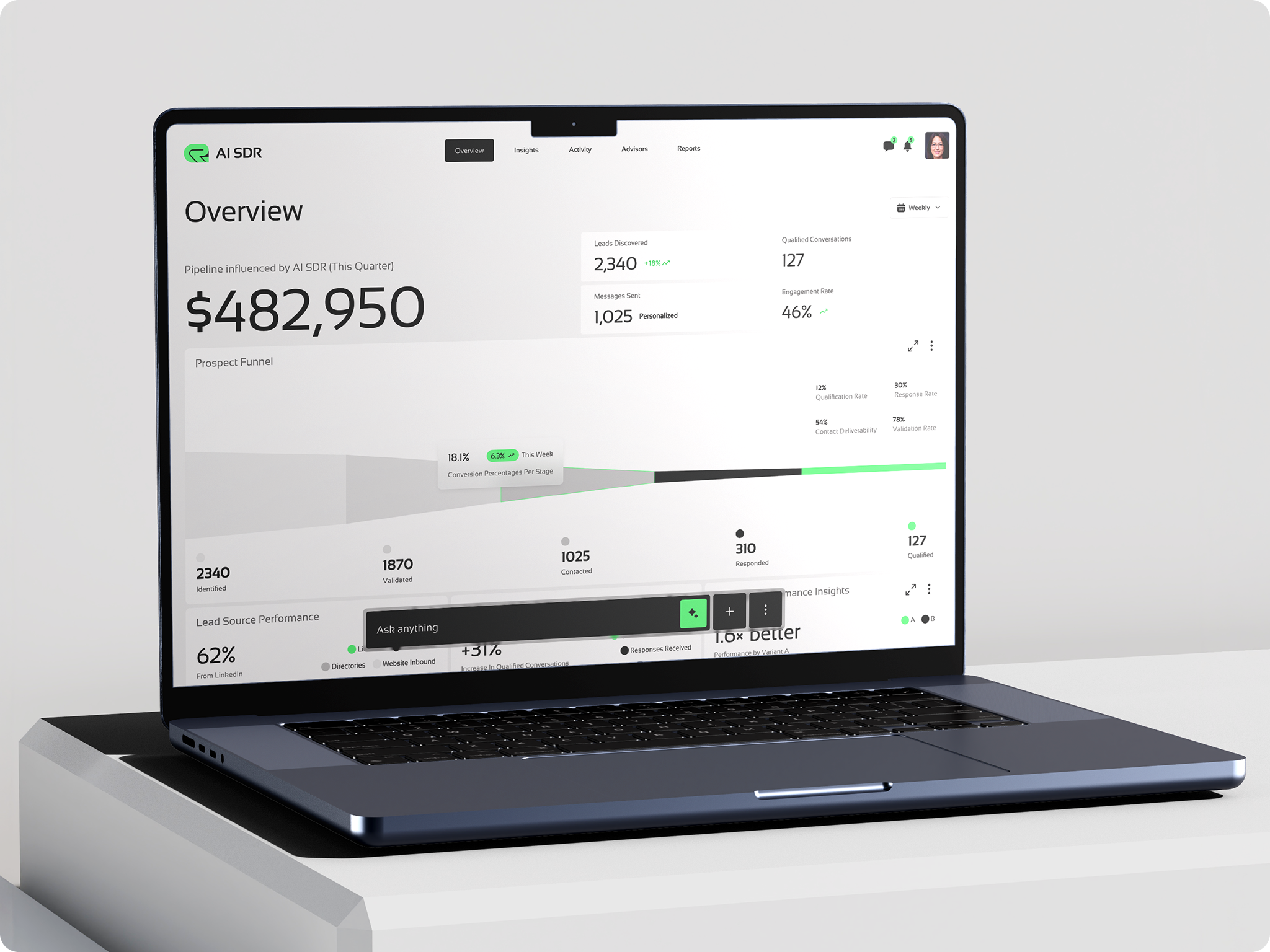 AI SDR Dashboard — Intelligent Lead Generation at Scale ai ai dashboard analytics dashboard b2b saas clean ui crm dashboard data visualization enterprise design finance dashboard interaction design lead generation minimal design product design saas sales dashboard tech design ui design uxui web app