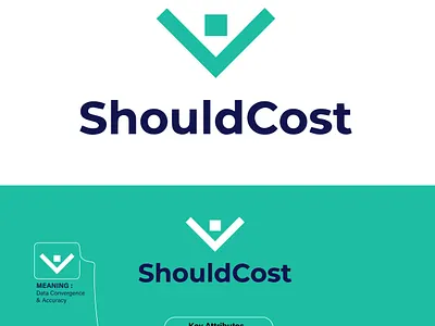 Logo Text ShouldCost 2nd concept branding design graphic design illustration logo logodesign typography vector