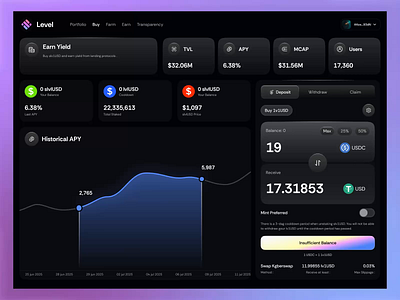 Level Earn — DeFi Staking Dashboard UI animation blockchain clean ux crypto crypto app design crypto dashboard cryptocurrency data visualization defi dashboard digital product design fintech ui staking dashboard web design web3 web3 design website design yield farming ui