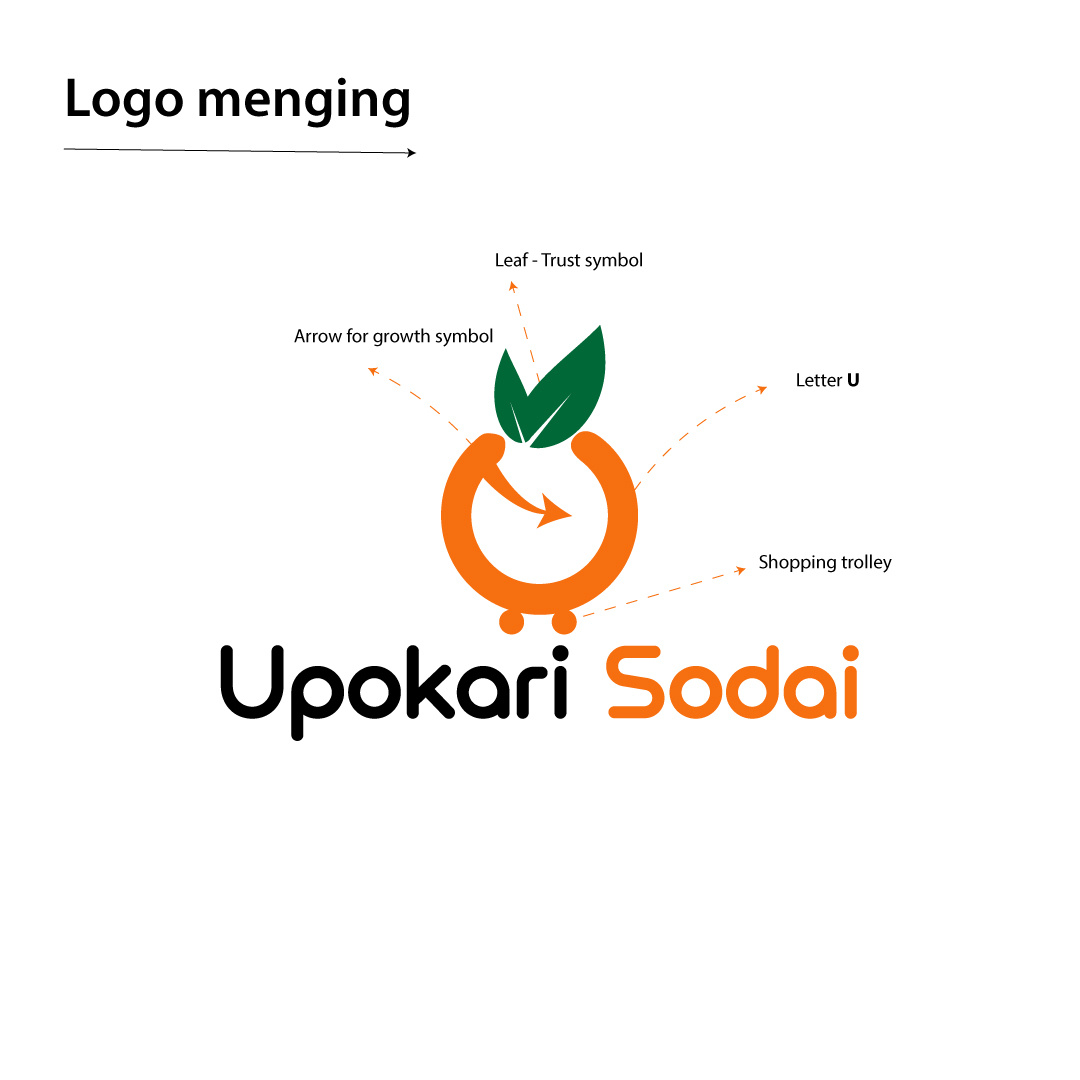 Example of Logo Design