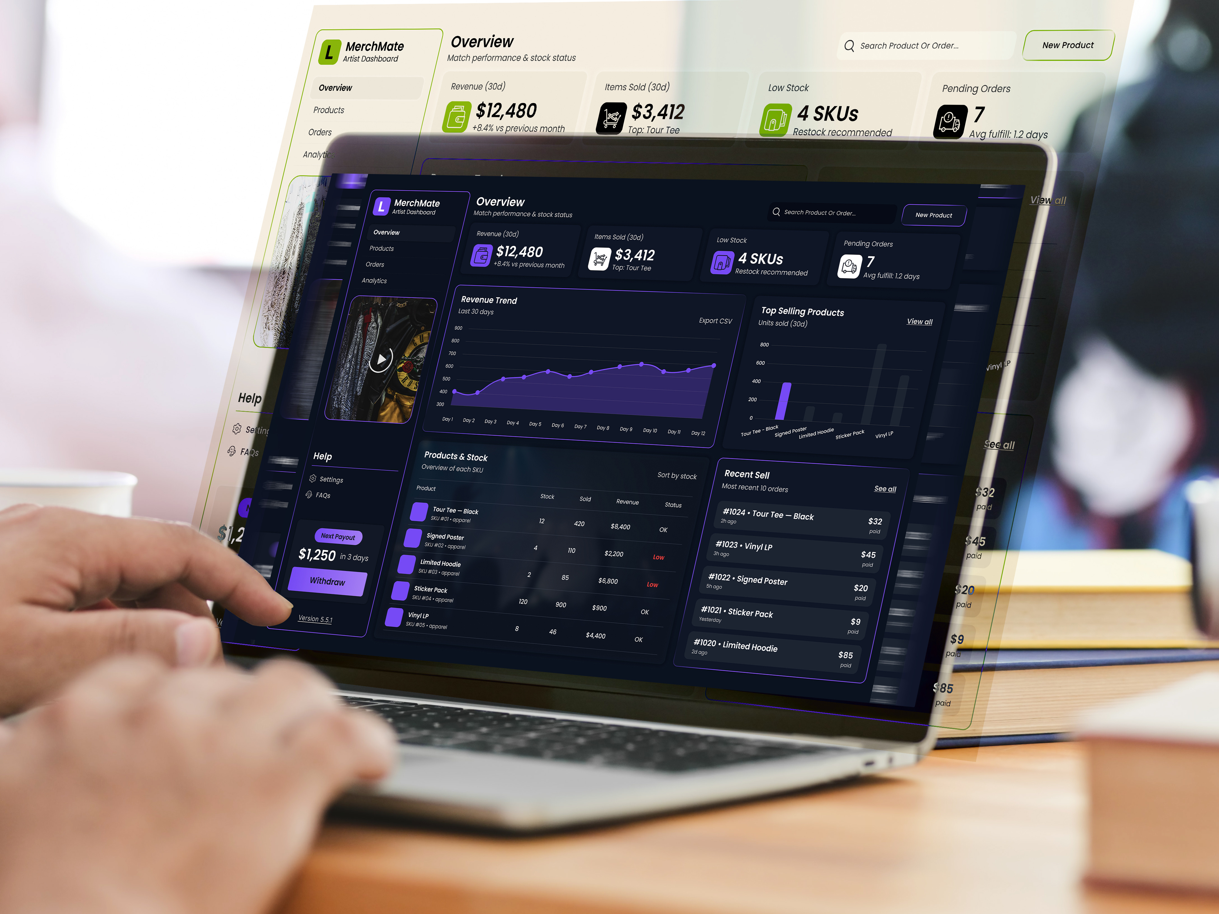 Dashboard Design for Music Artists Merchandise Sales business dashboard business website case study corporate dashboard design dashboard design graphic design landing page merchandise dashboard music website design responsive dashboard responsive landing page sales dashboard ui ux wordpress